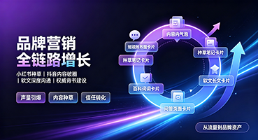 黔东南品牌营销