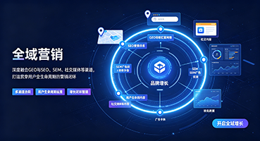 黔东南全域营销
